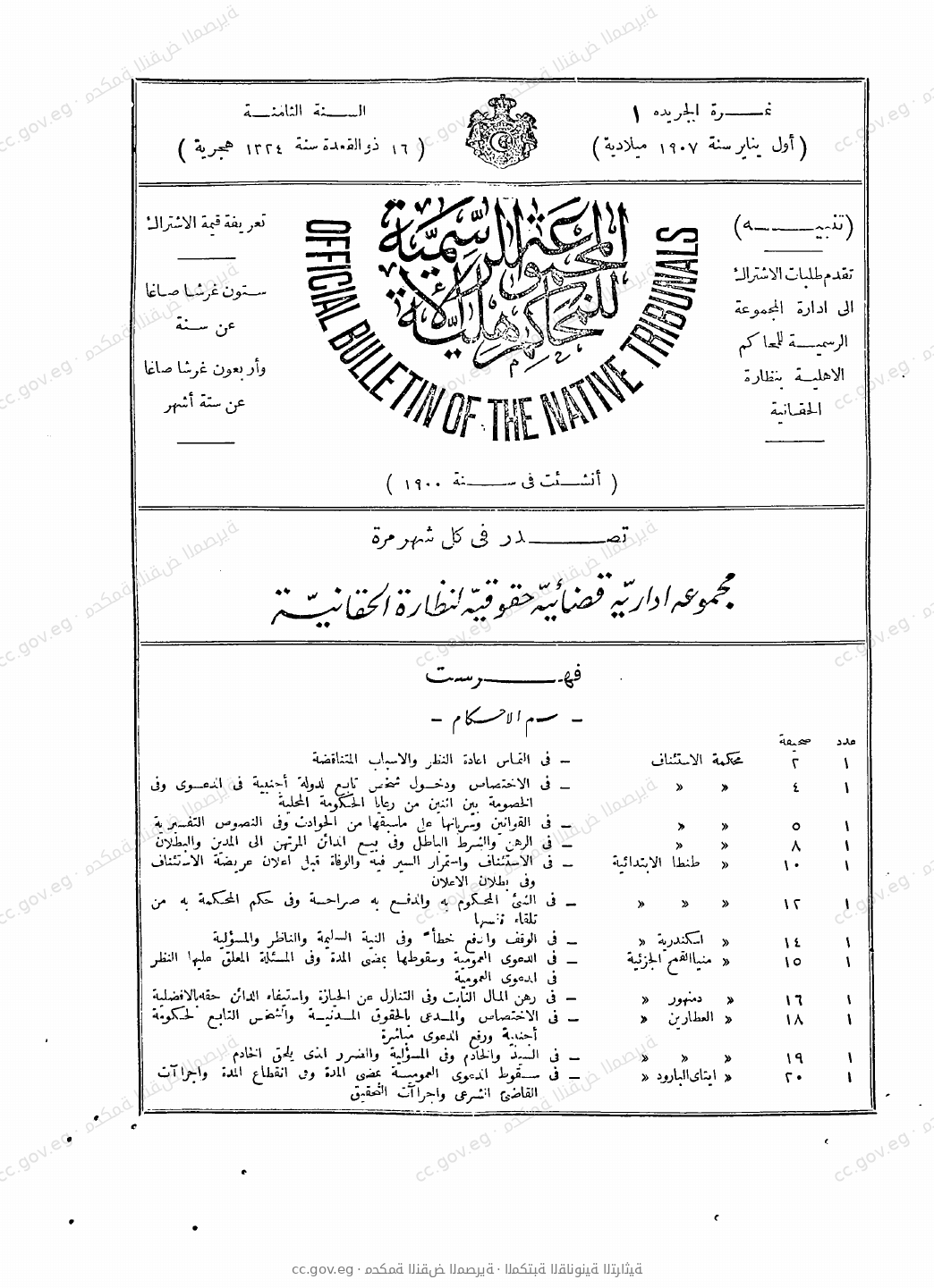 المجموعة الرسمية للمحاكم الأهلية — السنة الثامنة